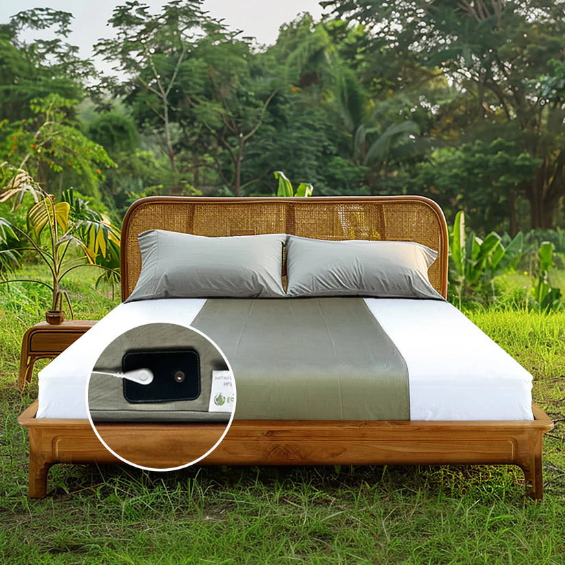 Dr Grounding Earthing & Sheets