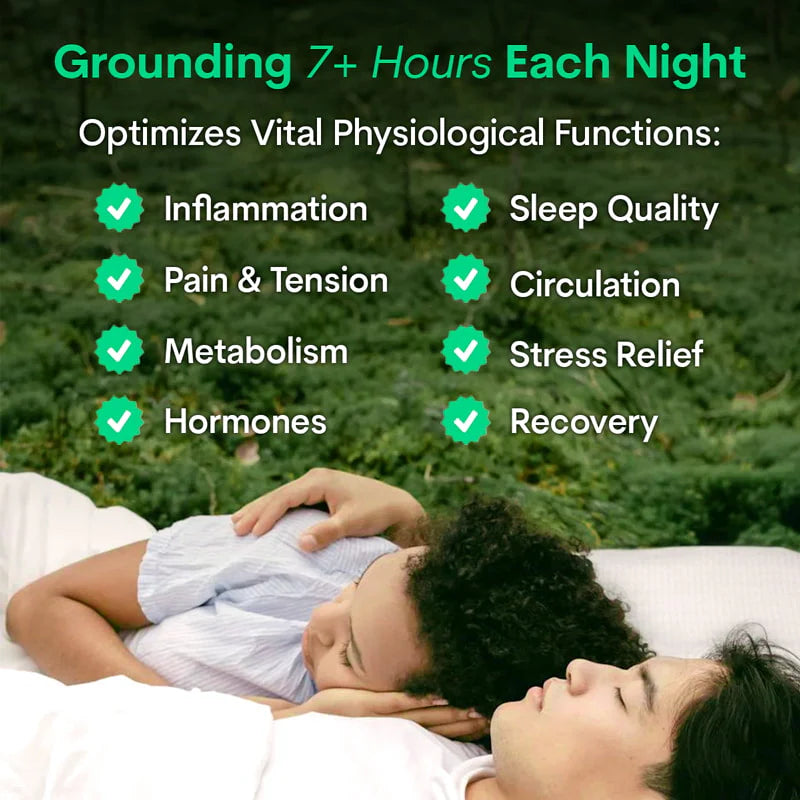 Dr Grounding Earthing & Sheets