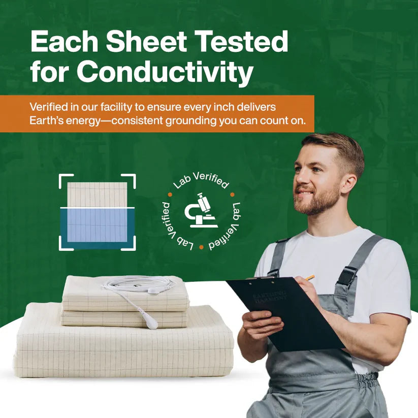 Dr Grounding Earthing & Sheets