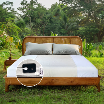 Dr Grounding Earthing & Sheets